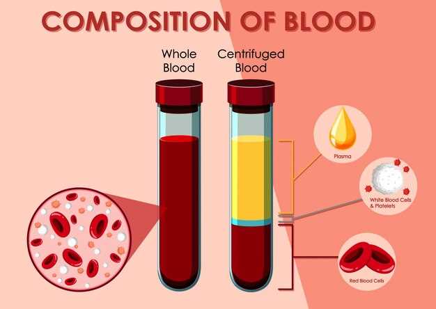 Severe Thrombocytopenia