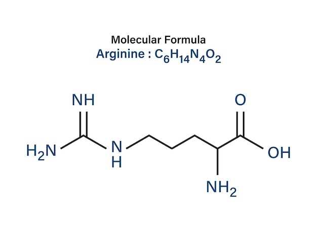 Proton Pump Inhibition