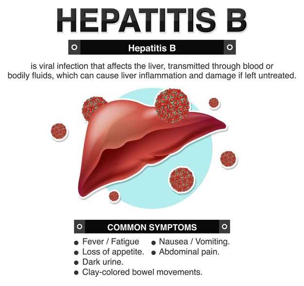 Connection between Omeprazole and Liver Enzymes