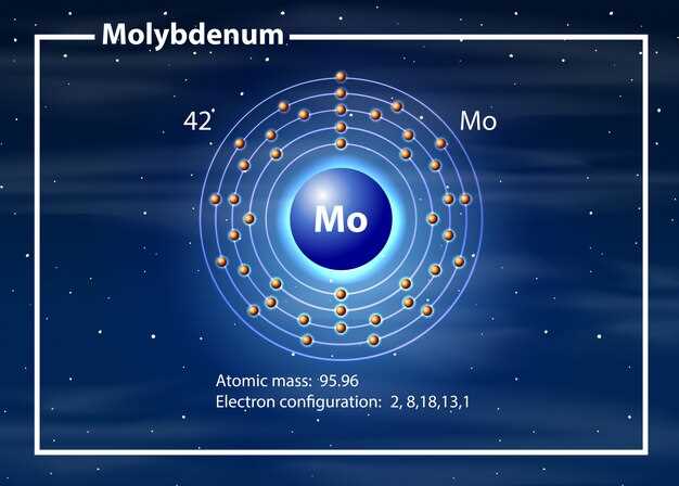 Overview of Optical Rotation