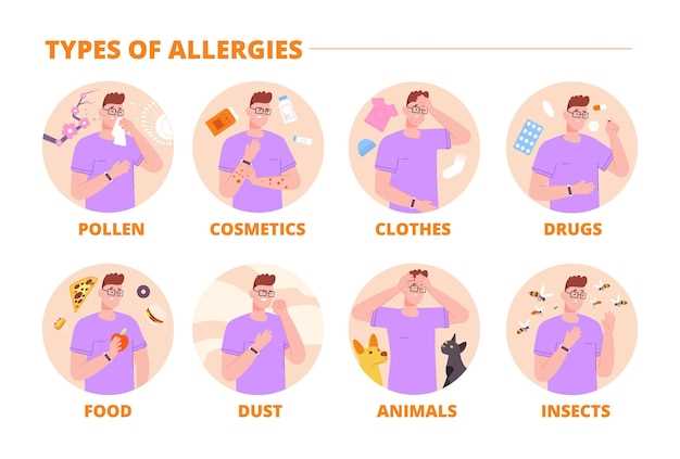 Allergic symptoms to omeprazole