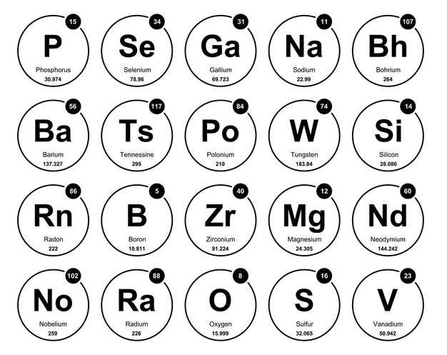 Chemical name of esomeprazole magnesium trihydrate