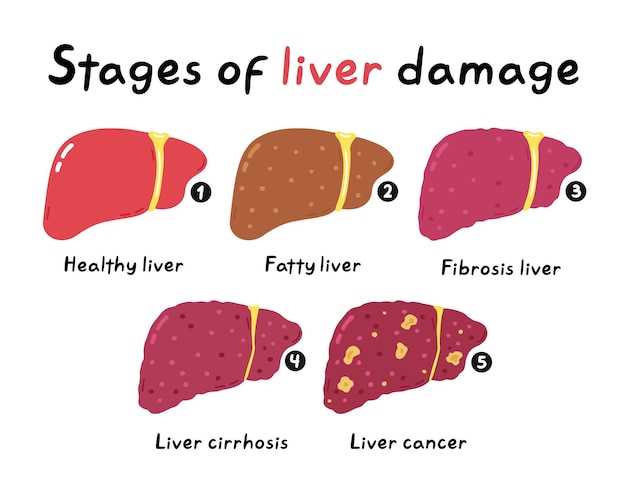 Omeprazole enlarged liver